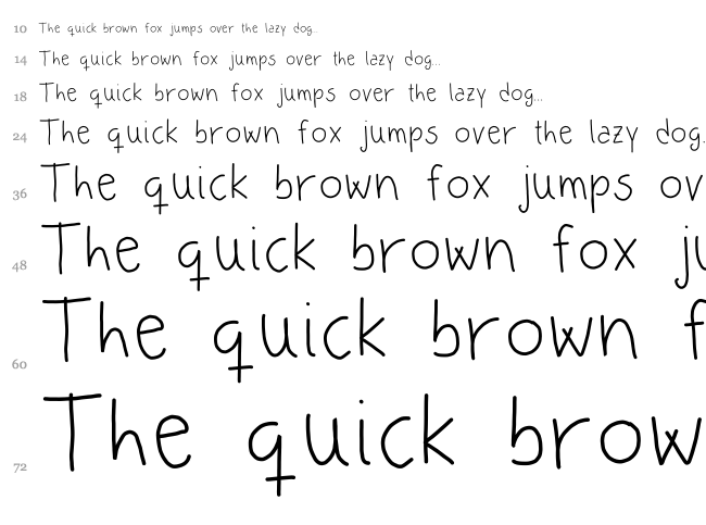 Apple Is My Favorite font waterfall